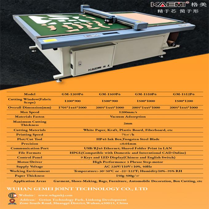 ইনকজেট সিএডি কাটার প্লট মেশিন জন্য জুতা ব্যাগ পোশাক কাপড় কাগজ প্যাটার্ন 2